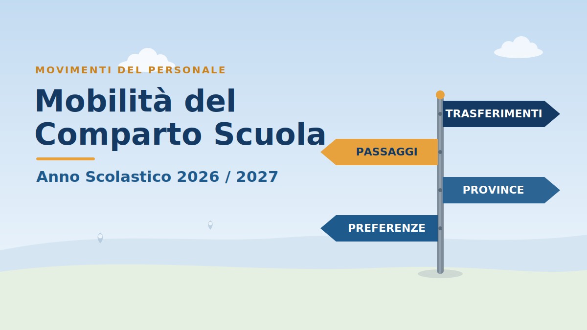 Assegnazioni provvisorie docenti 2026/27: punteggio, priorità e come fare domanda entro luglio